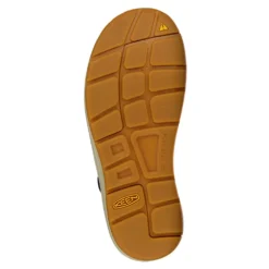 Keen Shoes Shop -Keen Shoes Shop keen uneek sandals 1